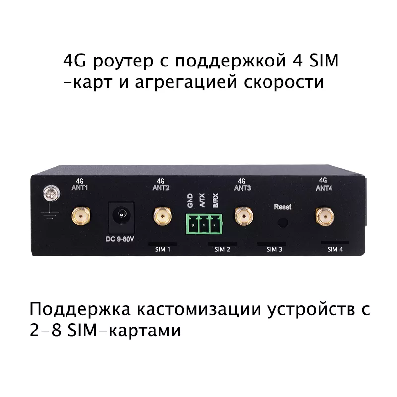 Маршрутизатор 4G с поддержкой 4 SIM-карт, объединение широкополосных каналов.
